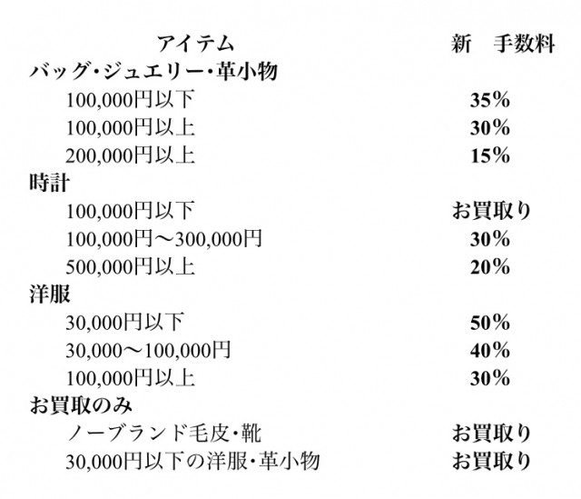 販売手数料改定についてのご案内